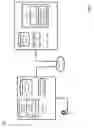 Fig. 02 - Ordering ahead with a mobile device