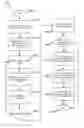 Fig. 01 - System for periodically updating backings for resource requests