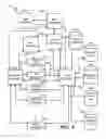 Fig. 06 - System for periodically updating backings for resource requests