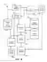 Fig. 07 - System for periodically updating backings for resource requests