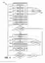 Fig. 09 - System for periodically updating backings for resource requests