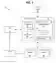 Fig. 02 - Portfolio Management