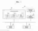 Fig. 02 - Caching method of graphic processing unit