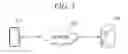 Fig. 02 - Image resolution modification
