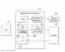 Fig. 01 - Method of removing noise from image data