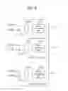 Fig. 09 - Method of removing noise from image data