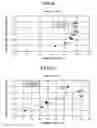 Fig. 07 - Texture evaluation apparatus, texture evaluation method, and computer-readable recording medium