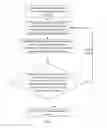 Fig. 02 - Method and apparatus for generating a structured light speckle encoded pattern