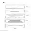 Fig. 07 - Image reconstruction system and method