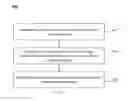 Fig. 09 - Image reconstruction system and method