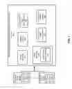 Fig. 02 - Multiplatform based experience generation