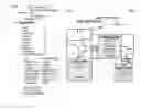Fig. 01 - Method and system for tracking and pictorially displaying locations of tracked individuals