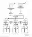Fig. 02 - Method and system for tracking and pictorially displaying locations of tracked individuals