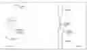 Fig. 01 - Access control using portable electronic devices