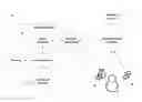 Fig. 01 - Remote notification system for medical devices