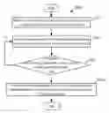 Fig. 01 - SYSTEM AND METHOD FOR DETECTING ABNORMAL WORK OF INDUSTRIAL DEVICE