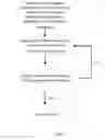 Fig. 02 - Feeding-bottle sterilization reminding device and feeding-bottle sterilization reminding method thereof