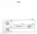 Fig. 05 - Display control device for vehicle