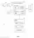 Fig. 02 - System and method for providing in-vehicle services via a natural language voice user interface