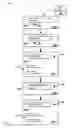 Fig. 02 - Query rewrite corrections