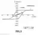 Fig. 06 - Magnetic recording medium