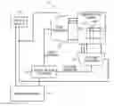 Fig. 01 - Semiconductor memory device