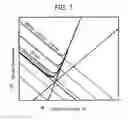 Fig. 06 - Secondary particle detection system of scanning electron microscope