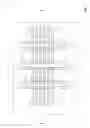 Fig. 02 - Structure and method for providing line end extensions for fin-type active regions