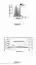 Fig. 07 - Electrodes, lithium-ion batteries, and methods of making and using same
