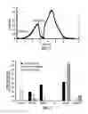 Fig. 06 - Biofuel and electricity producing fuel cells and systems and methods related to same