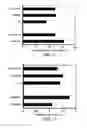 Fig. 09 - Biofuel and electricity producing fuel cells and systems and methods related to same