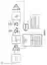 Fig. 02 - Laser diode driving systems and methods