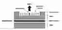 Fig. 01 - Nanolasers for Solid-State Lighting