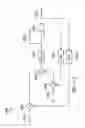 Fig. 11 - Linear hall device based field oriented control motor drive system