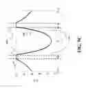 Fig. 09 - System and method for controlling speed of electric motor