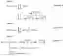 Fig. 08 - Relay method and relay device
