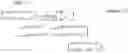 Fig. 102 - Relay method and relay device