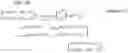 Fig. 110 - Relay method and relay device