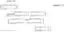 Fig. 90 - Relay method and relay device