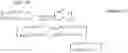 Fig. 98 - Relay method and relay device