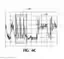 Fig. 06 - Electronic dispersion compensation methods and implementations using RLC filter synthesis