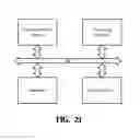 Fig. 22 - Electronic dispersion compensation methods and implementations using RLC filter synthesis