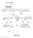 Fig. 23 - Transmission device with impairment compensation and methods for use therewith