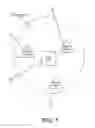 Fig. 02 - Mobile station aggregation of acknowledgments and negative acknowledgments in wireless networks