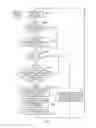 Fig. 08 - Apparatus and method for filtering transactions