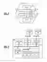 Fig. 06 - Layer two network tunnels for Wi-Fi client bridging in a distributed Wi-Fi network