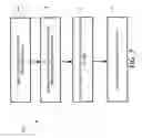 Fig. 08 - Selective mapping of coded multi-channel transmission