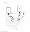 Fig. 02 - Systems and methods for LTE-U detection