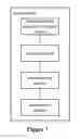 Fig. 05 - Communication protocol testing method, and tested device and testing platform thereof