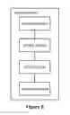 Fig. 06 - Communication protocol testing method, and tested device and testing platform thereof